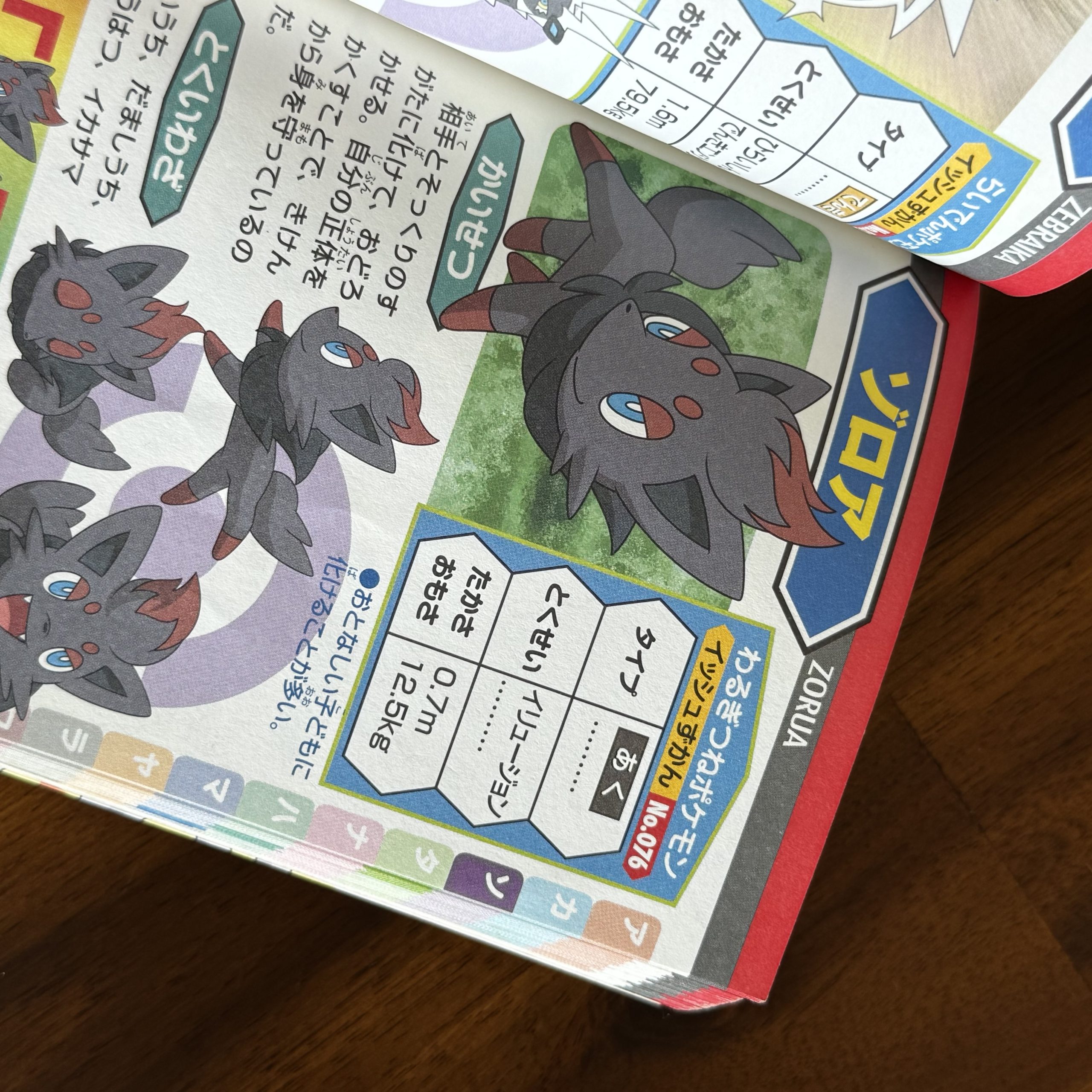 Pokemon Best Wishes Isshu Unova Region Pokedex -USED - Image 5